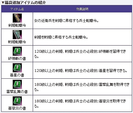 三国群英伝ONLINE2、日本オリジナル兵士第1弾「剣姫」がついに実装！実装記念3大イベントも開催の画像