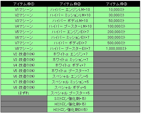 ドリフトシティ・エボリューション、新車「Imagine」や新バトルコースなどを追加するアップデートSPEED EVOLUTION #06 ～Imagine～」実施の画像