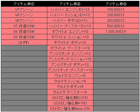 ドリフトシティ・エボリューション、新車「Imagine」や新バトルコースなどを追加するアップデートSPEED EVOLUTION #06 ～Imagine～」実施の画像
