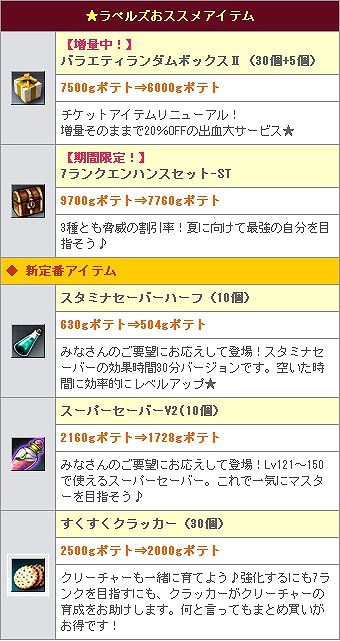 ラペルズ、48時間限定アイテムモール20％OFFセールを実行―冒険に役立つアイテムをお得に入手しようの画像