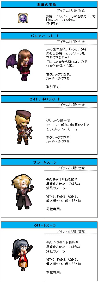 ル・シエル・ブルー、経験値1.5倍スペシャルウィーク開催！新ガチャ袋で大人気ペットカードを手に入れようの画像