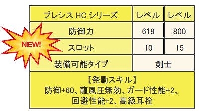 モンスターハンター フロンティア オンライン、HC防具強化素材大量GETは今がチャンス！「秘伝認定！到達の証明」配信！「第53回狩人祭」開催＆「猟団促進ウィーク」で猟団ポイント最大1,500ポイントプレゼントの画像