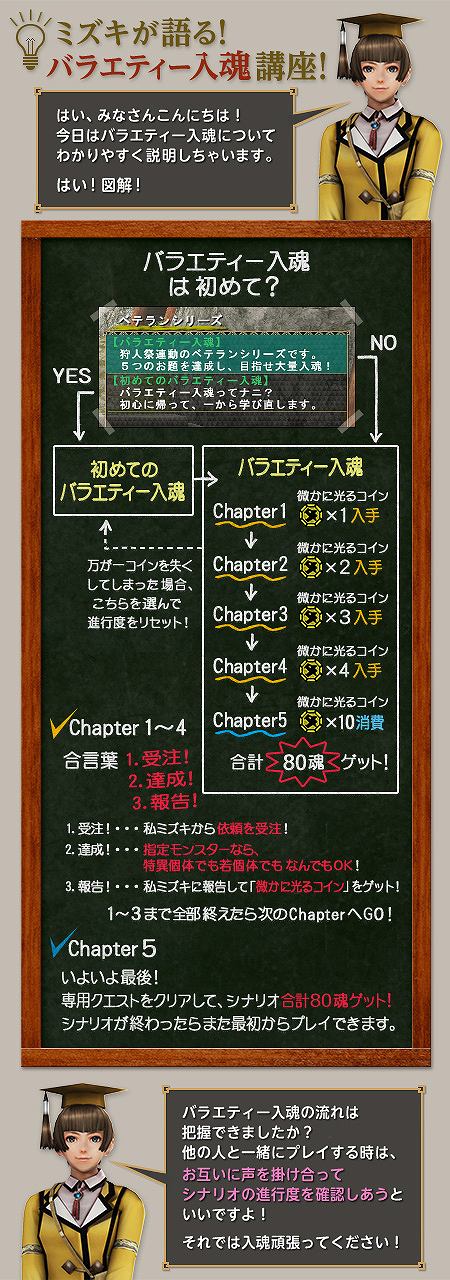 モンスターハンター フロンティア オンライン、HC防具強化素材大量GETは今がチャンス！「秘伝認定！到達の証明」配信！「第53回狩人祭」開催＆「猟団促進ウィーク」で猟団ポイント最大1,500ポイントプレゼントの画像