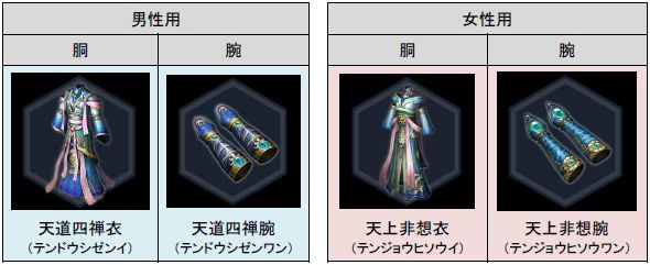 真・三國無双Online、7月19日に大型アップデート「Revolution 11」第一弾実施の画像