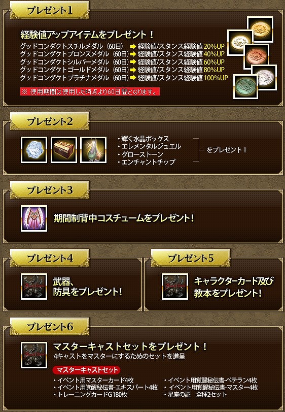 グラナド・エスパダ ルネッサンス、「カンストシステム」の詳細や「新規＆休眠」に向けた記念特典の内容を公開の画像