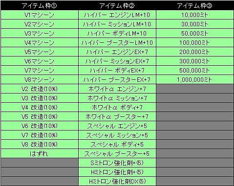 ドリフトシティ・エボリューション、アップデート「SPEED EVOLUTION #07 ～G-WING～」実装＆イベント「ミトロン島 サマーフェスティバル」を開始の画像