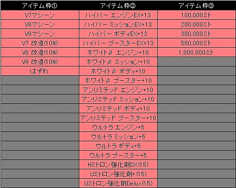 ドリフトシティ・エボリューション、アップデート「SPEED EVOLUTION #07 ～G-WING～」実装＆イベント「ミトロン島 サマーフェスティバル」を開始の画像