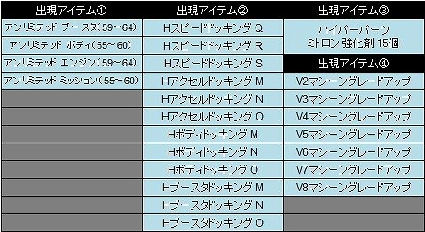 ドリフトシティ・エボリューション、アップデート「SPEED EVOLUTION #07 ～G-WING～」実装＆イベント「ミトロン島 サマーフェスティバル」を開始の画像
