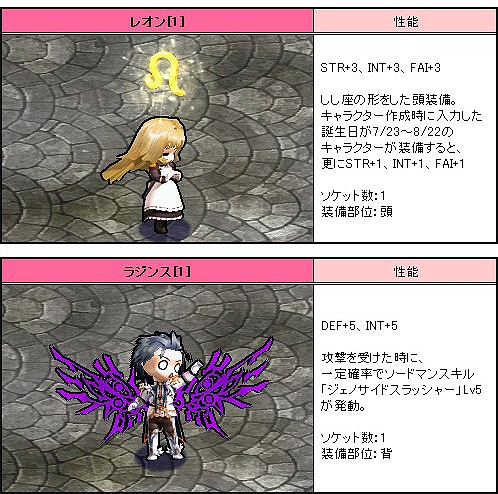 ル・シエル・ブルー、新マップ「魔法学園」「海底洞窟」を開放する大型アップデート第7弾「Rough Maelstrom」（ローグメイシュトローム）を実装の画像