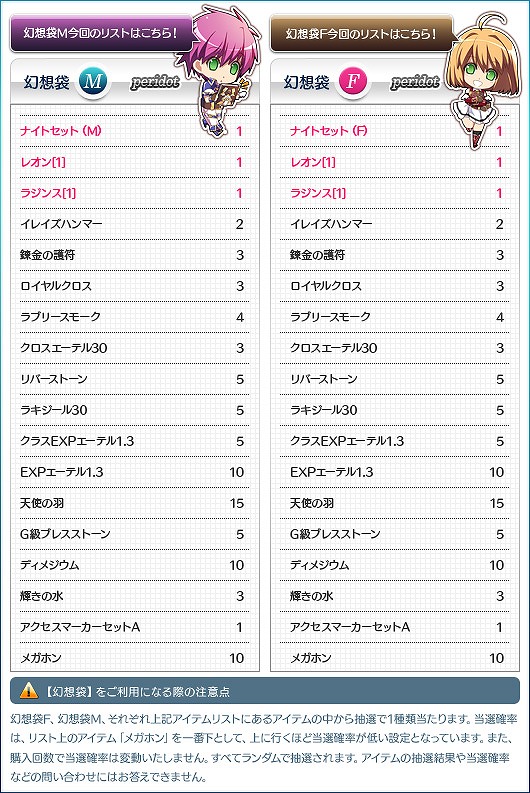 ル・シエル・ブルー、新マップ「魔法学園」「海底洞窟」を開放する大型アップデート第7弾「Rough Maelstrom」（ローグメイシュトローム）を実装の画像
