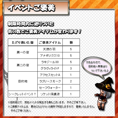 ル・シエル・ブルー、夏祭りイベント限定NPCが登場！明日はGMイベントで盛り上がろうの画像