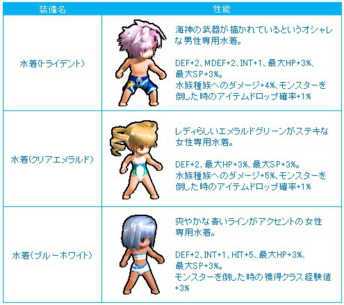 ル・シエル・ブルー、「アンネロッテ」と「シギィ」がペットとして召喚！TVアニメ「クイーンズブレイド リベリオン」とコラボ開始＆「混沌洞窟」に新ボス登場の画像