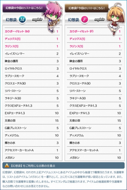 ル・シエル・ブルー、8月22日に「遺跡争奪戦」の難易度調整を実施の画像