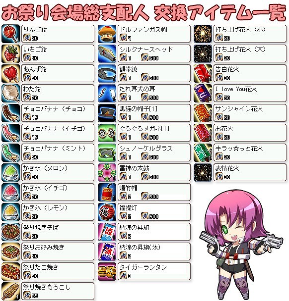 ル・シエル・ブルー、夢のインスタンスダンジョンがリニューアル！憧れのレアアイテムを手に入れよう♪の画像