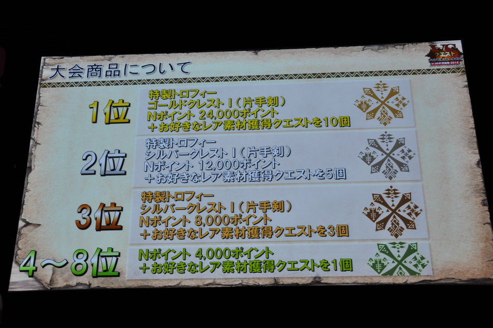 G級アップデート解禁は2013年4月17日！新属性や新モンスター、スキルも追加、月一度の無料開放も！「モンスターハンター フロンティア オンライン誕生5周年MHF感謝祭2012」の画像