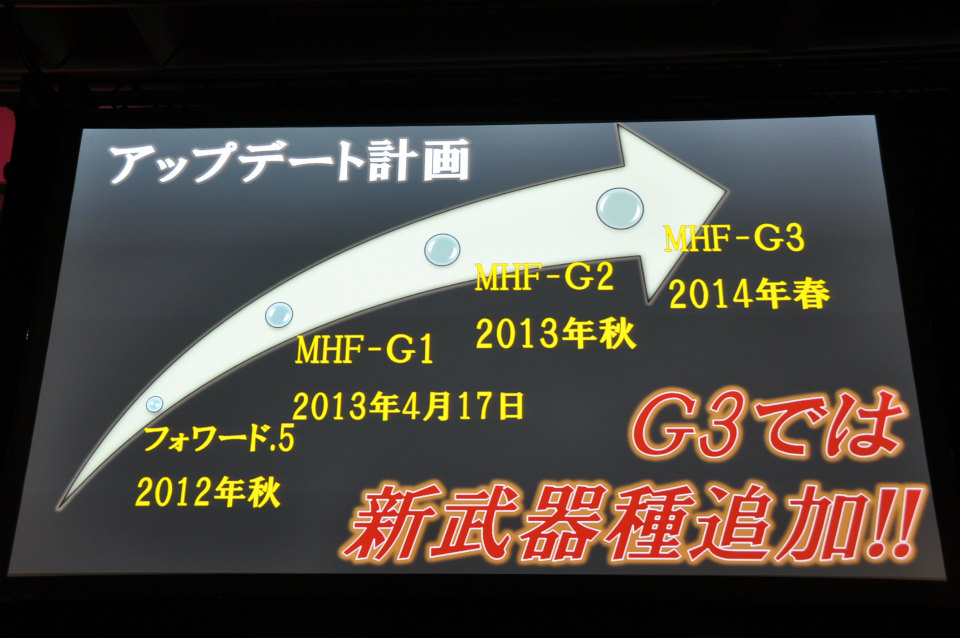 G級アップデート解禁は2013年4月17日！新属性や新モンスター、スキルも追加、月一度の無料開放も！「モンスターハンター フロンティア オンライン誕生5周年MHF感謝祭2012」の画像