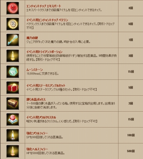 グラナド・エスパダ、本日9月5日よりルディンの「モンスター討伐漫遊記」イベント開催―第2回「GE大会議！」では新キャラ情報もの画像