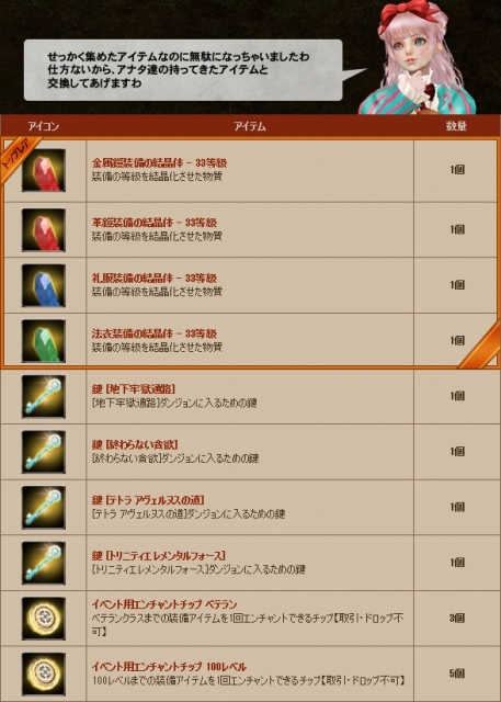 グラナド・エスパダ、本日9月5日よりルディンの「モンスター討伐漫遊記」イベント開催―第2回「GE大会議！」では新キャラ情報もの画像