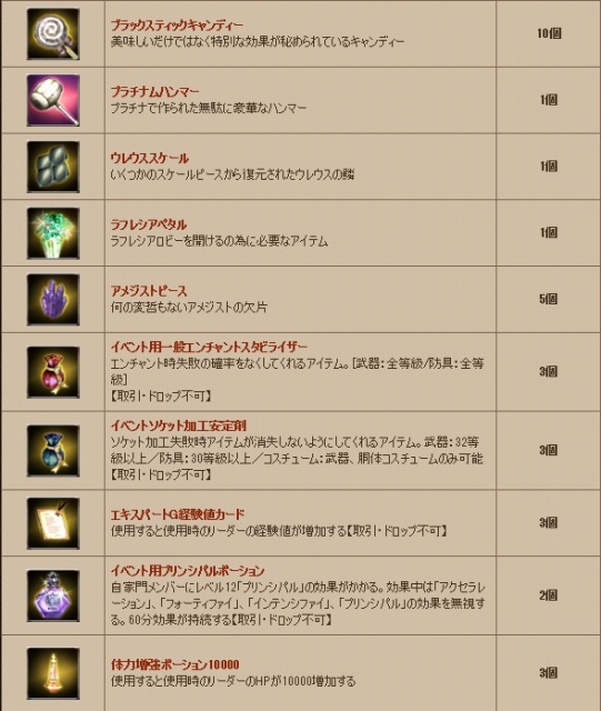 グラナド・エスパダ、本日9月5日よりルディンの「モンスター討伐漫遊記」イベント開催―第2回「GE大会議！」では新キャラ情報もの画像