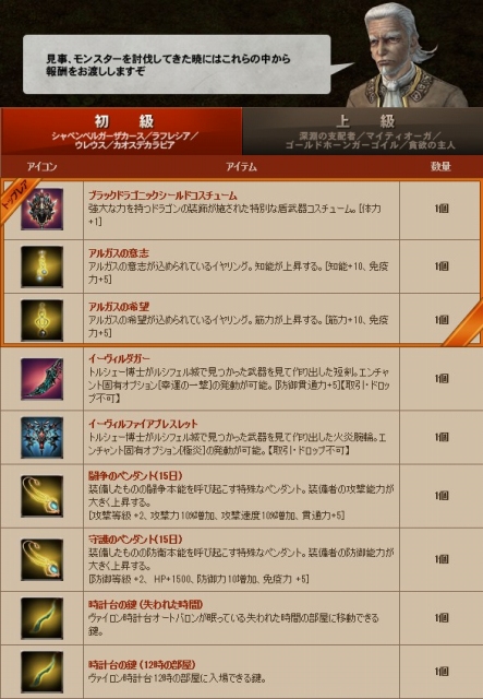 グラナド・エスパダ、本日9月5日よりルディンの「モンスター討伐漫遊記」イベント開催―第2回「GE大会議！」では新キャラ情報もの画像