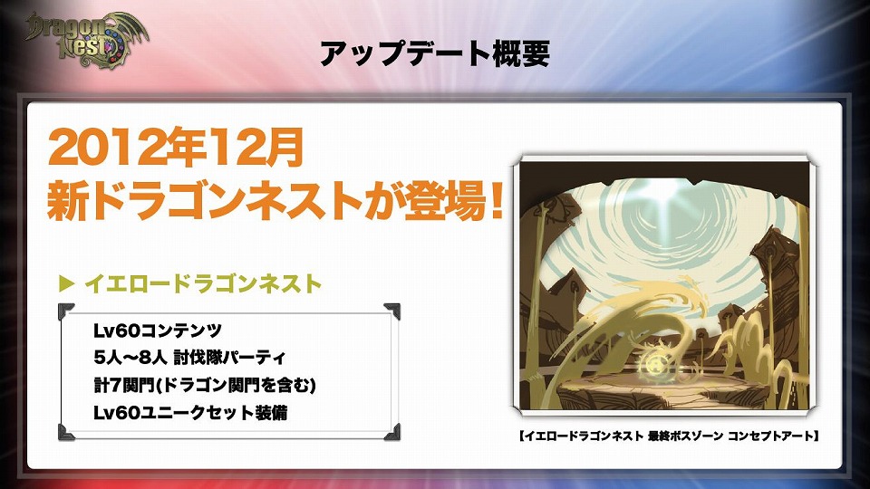 【Hangame Festival★2012】ドラゴンネスト、2012年12月に実施されるアップデートが発表！新ドラゴンネスト「イエロードラゴンネスト」が登場の画像