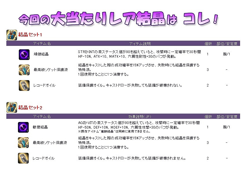ル・シエル・ブルー、アイシャからの毎日クエストが報酬UP！1日1回、仲間と共にチャレンジしようの画像