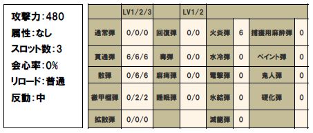 モンスターハンター　フロンティアオンライン、新モンスター「オディバトラス」続報！オディバトラス武具、狩護防具、グークなどの情報公開の画像
