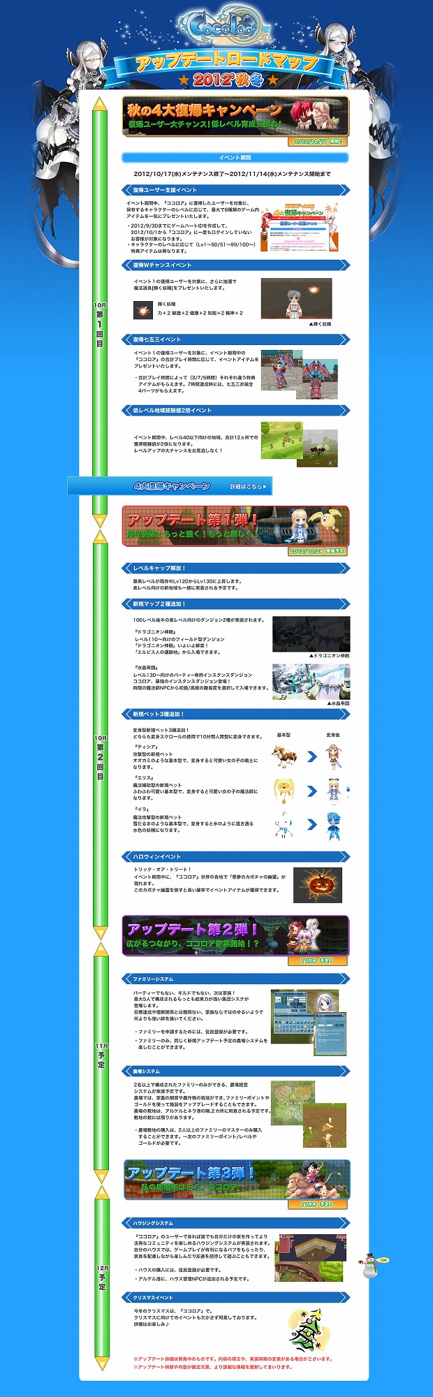 ココロア、年内アップデートのロードマップを公開―新タイプダンジョン2種などを追加予定の画像