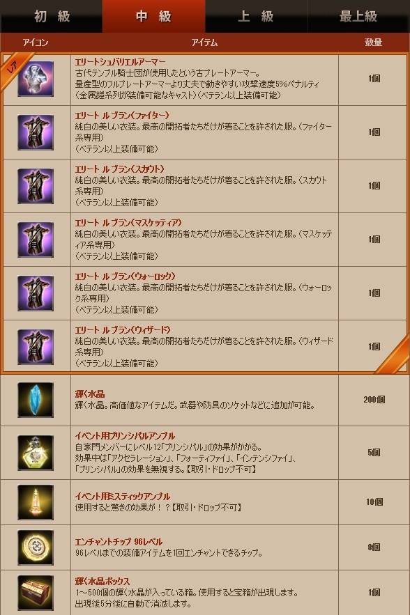 グラナド・エスパダ、10月21日19：00より「独自MMORPG」に挑む未来像を豪華オーケストラライブとともに発表の画像