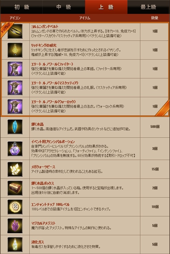 グラナド・エスパダ、10月21日19：00より「独自MMORPG」に挑む未来像を豪華オーケストラライブとともに発表の画像