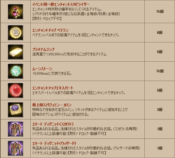 グラナド・エスパダ、10月21日19：00より「独自MMORPG」に挑む未来像を豪華オーケストラライブとともに発表の画像