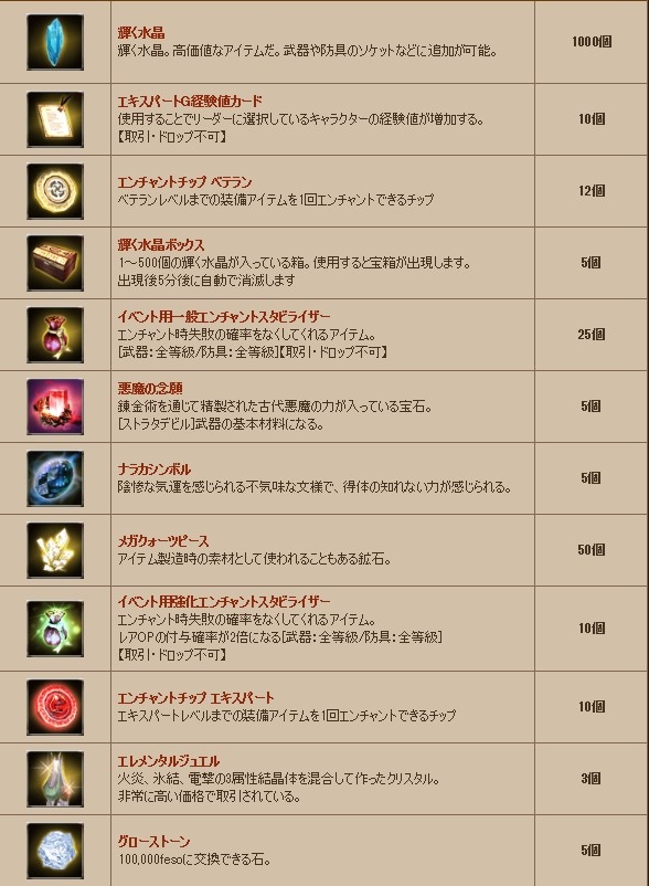 グラナド・エスパダ、10月21日19：00より「独自MMORPG」に挑む未来像を豪華オーケストラライブとともに発表の画像