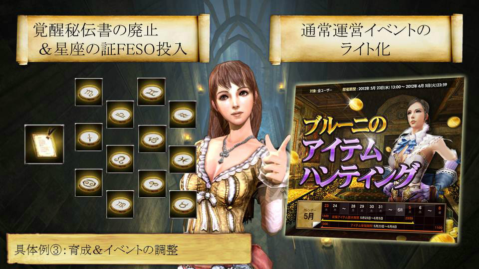 グラナド・エスパダ、3つのコンセプトを中心に据えたアップデート「Return to Orpesia」の内容が明らかにの画像