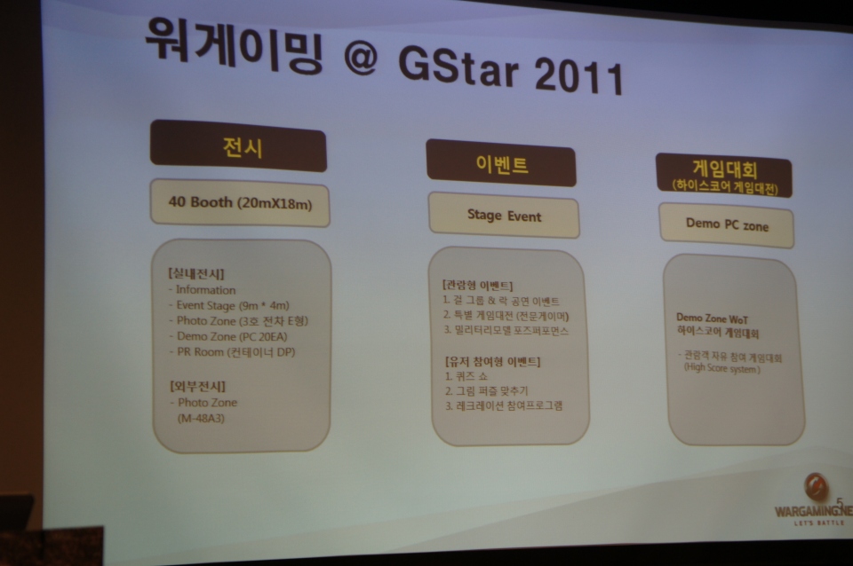 【韓国】Wargaming KOREA、G-STAR2012出展内容や韓国サービスを控える「World of Tanks」のサービススケジュールを公開の画像