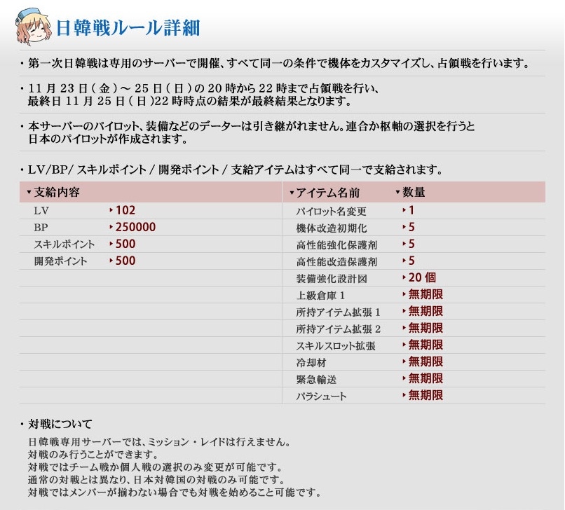 ヒーローズインザスカイ、緊急召集令状「第一次日韓戦」開戦決定！国家の威信を懸けて戦う壮絶な大規模空戦に出撃せよの画像