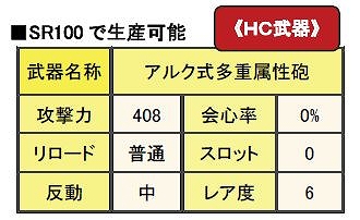 モンスターハンターフロンティアオンライン、HC素材がクエスト報酬で手に入る！週末限定配信「天嵐への導き」シリーズ登場！特異個体のベルキュロスが期間限定クエストに初登場の画像
