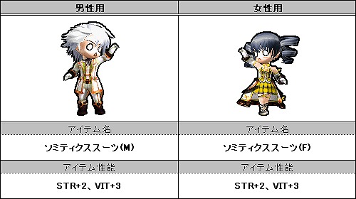 ル・シエル・ブルー、第5回イラスト＆SSコンテストを開催！アイテムモールには「ミロディア」のアバターが登場の画像