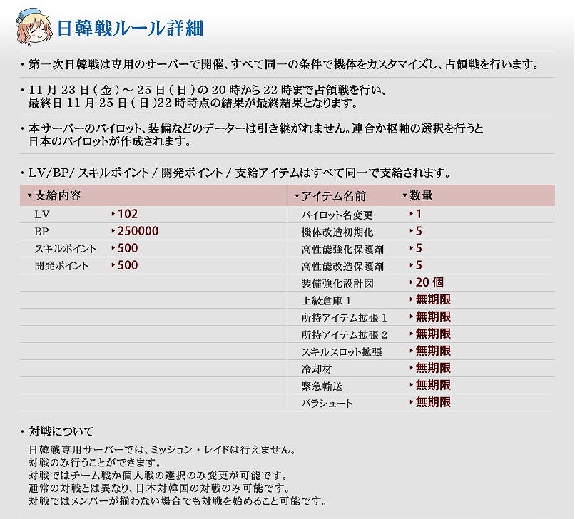 ヒーローズインザスカイ、日本と韓国のプレイヤーによる「第一次日韓戦」の専用サーバーをオープンの画像