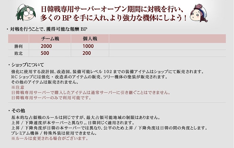 ヒーローズインザスカイ、日本と韓国のプレイヤーによる「第一次日韓戦」の専用サーバーをオープンの画像