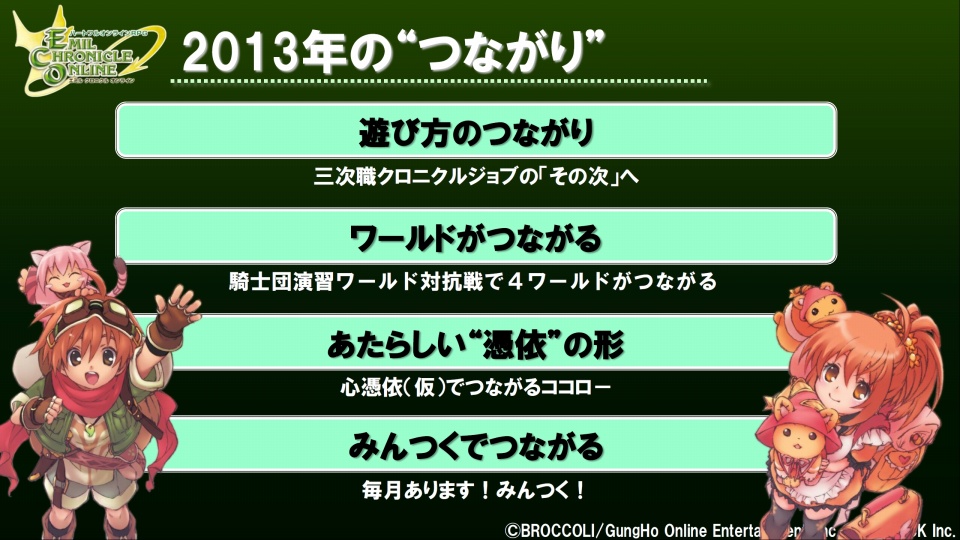 新・騎士団演習やデュアルジョブなどアップデート情報も発表されたエミル・クロニクル・オンライン「ECO祭2012 えこえこらいぶ・the・せぶんす」をレポートの画像