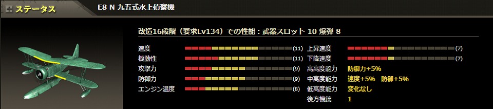 ヒーローズインザスカイ・パトリオット、新規プレミアム機体3機実装！クリスマスにぴったりのイベントも同時開催の画像