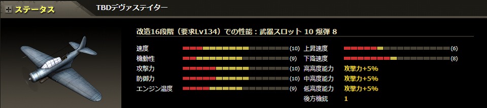 ヒーローズインザスカイ・パトリオット、新規プレミアム機体3機実装！クリスマスにぴったりのイベントも同時開催の画像