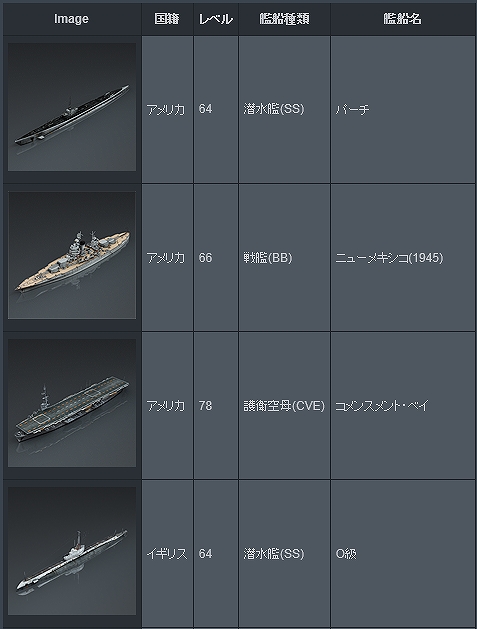 ネイビーフィールド2、新たに艦船12隻を追加！「バイエルン」や「龍鳳」などが登場の画像