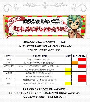 ルナティアプラス、ユーザーのアイディアを募集する「Twitterキャンペーン 第二弾」を開催の画像