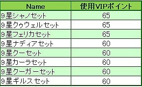 燐光のレムリア、X’masスペシャル3大キャンペーン実施！クリスマスアップデートで彩られたレムリア大陸を楽しもうの画像