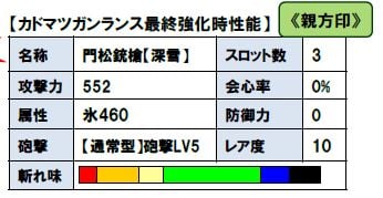 モンスターハンター フロンティア オンライン、年末年始は「MHF」を遊びつくそう！13大キャンペーン＆イベント「メゼポルタ迎春祭」開催の画像