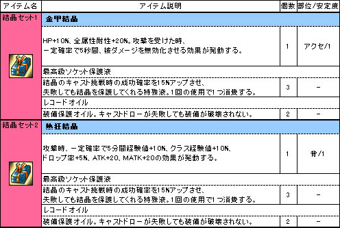 ル・シエル・ブルー、大型アップデート「Thrion’s Tower」の先行情報第2弾公開！謎に満ちた超古代遺跡に現れる新たな人物とは！？の画像