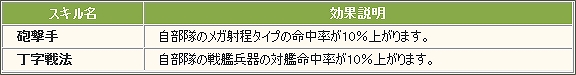 大戦略WEB、正式サービス開始から3周年！大感謝祭開催＆アップデート「テロリストレベル上限解放」実施の画像