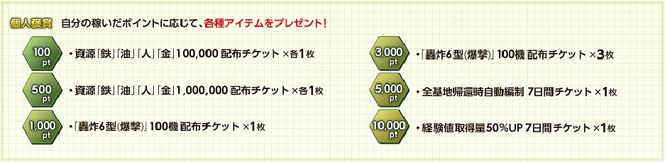 大戦略WEB、正式サービス開始から3周年！大感謝祭開催＆アップデート「テロリストレベル上限解放」実施の画像