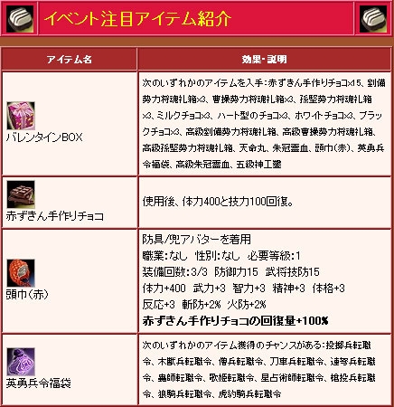 三国群英伝ONLINE2、「頭巾（赤）」がもらえる期間限定イベント「赤ずきんちゃんとバレンタイン」開催の画像